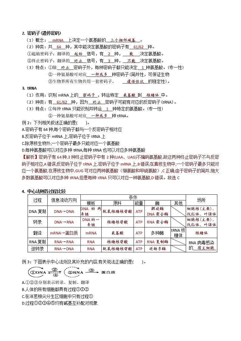 专题10 基因的表达 ：【二轮复习】备战2023年高考生物必备知识大串讲02