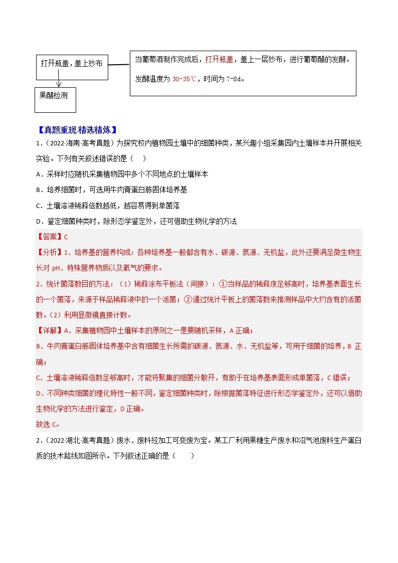 专题17传统发酵技术的应用 ：【二轮复习】备战2023年高考生物必备知识大串讲03