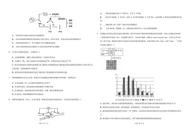2021届重庆市主城区高三上学期高考适应性试卷（一）生物试题 PDF版第2页