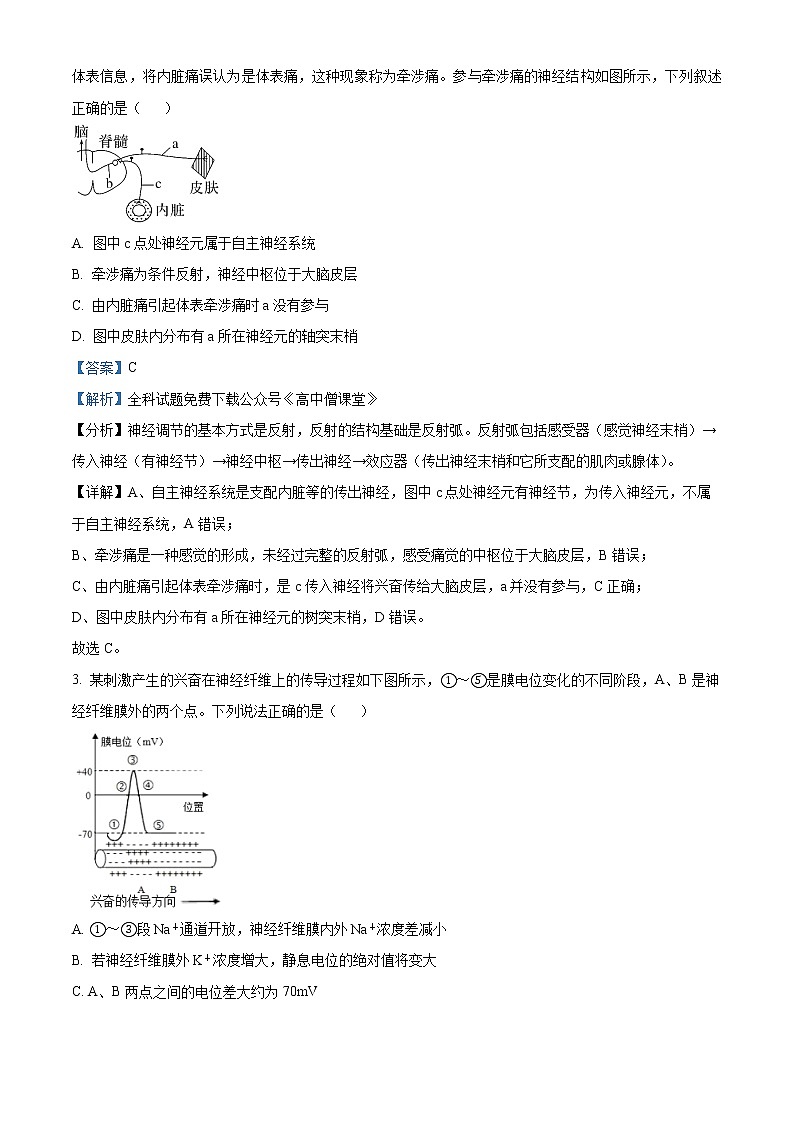 2023辽宁省辽南协作校高二上学期期末考试生物含解析02