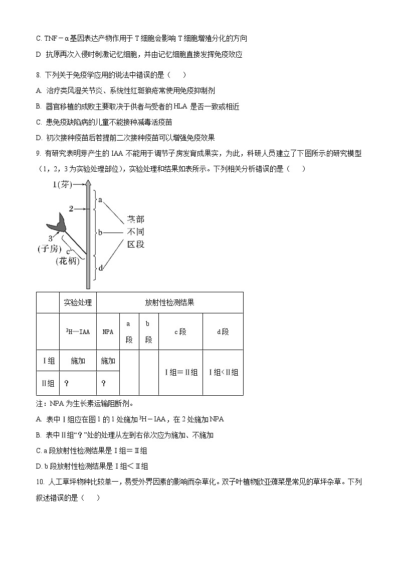 2023辽宁省辽南协作校高二上学期期末考试生物含解析03