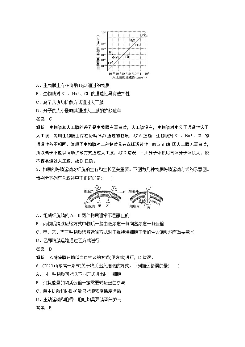 第4章 重点突破练(三)02