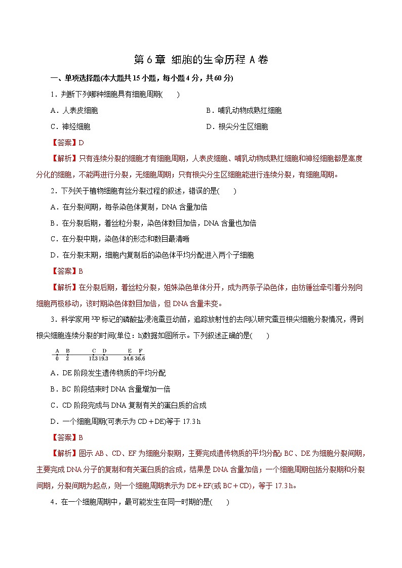 第6章 细胞的生命历程A卷-2020-2021学年高一生物学同步单元AB卷（2019人教版必修1）01
