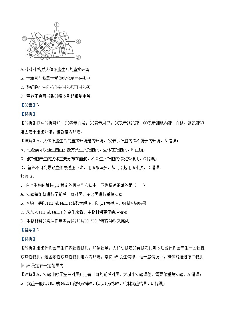 2021-2022学年安徽省宣城市高二上学期期末调研测试生物试题  （解析版）第2页