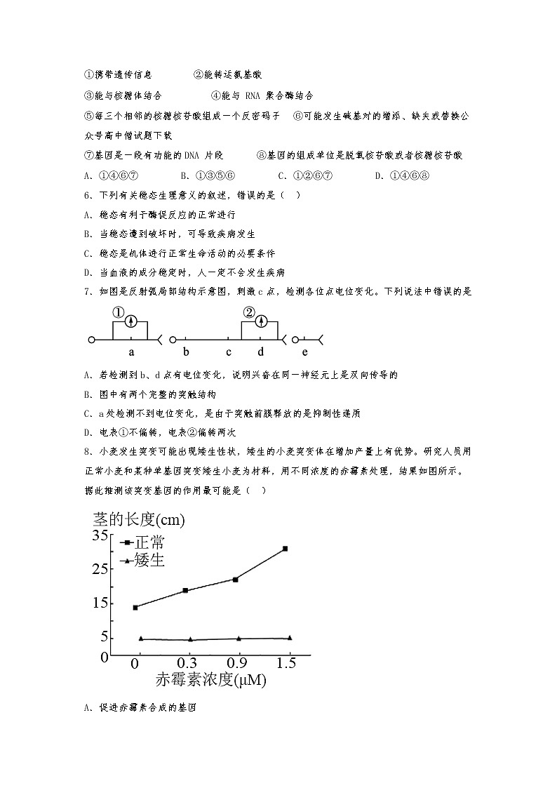 2022-2023学年山东省青岛市第二中学高二上学期1月期末生物试题 Word版02