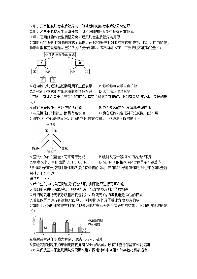 2022-2023学年云南省大理市下关镇第一高级中学教育集团高二上学期12月段考（二）生物学试题（含答案）02