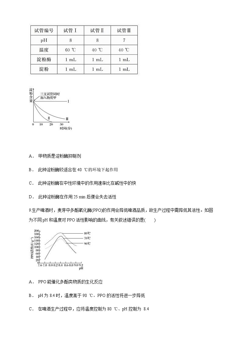 5.1.2 降低化学反应活化能的酶 练习（1）（原卷版）第3页
