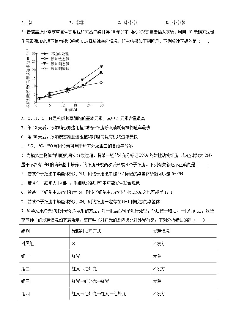 2021-2022学年湖北省荆州中学部分市州高三上学期元月期末联合调研考试生物试题（原卷 解析卷）02