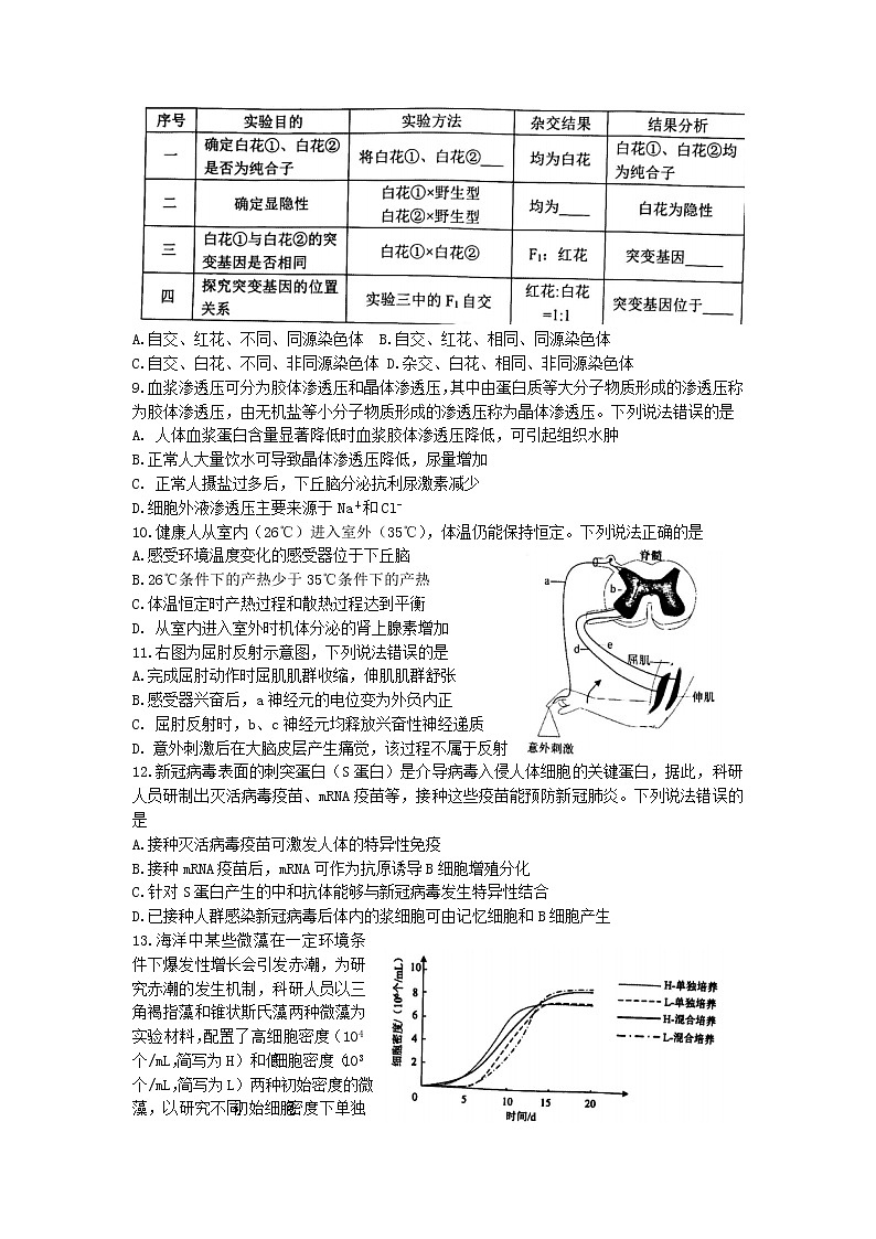 2022-2023学年山东省淄博市部分学校高三上学期12月摸底考试 生物 Word版03