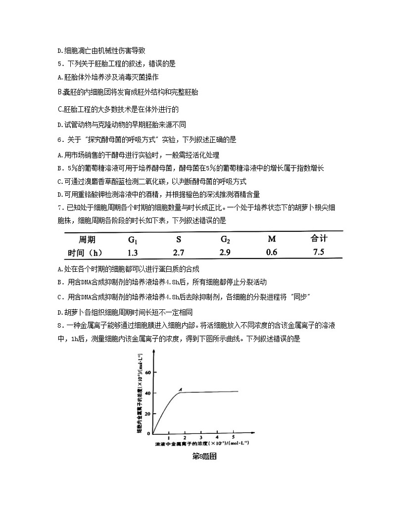 2023届浙江省精诚联盟高三上学期12月高考适应性联考（一模）生物学试题（Word版含解析）第2页