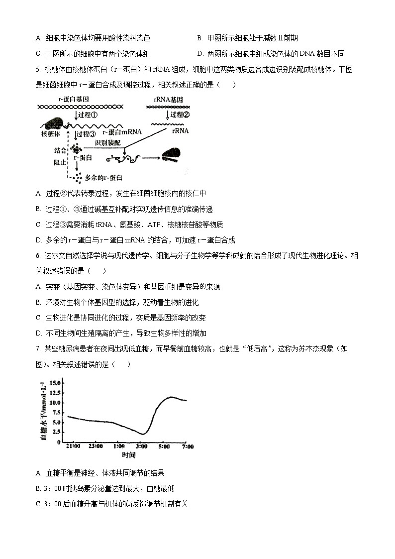 2023届江苏省高三上学期大联考试题 生物第2页