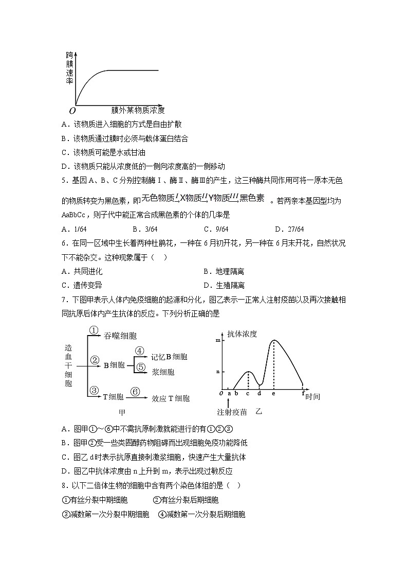 2023届重庆市西南大学附高高三上学期12月月考生物学试题（Word版含答案）02