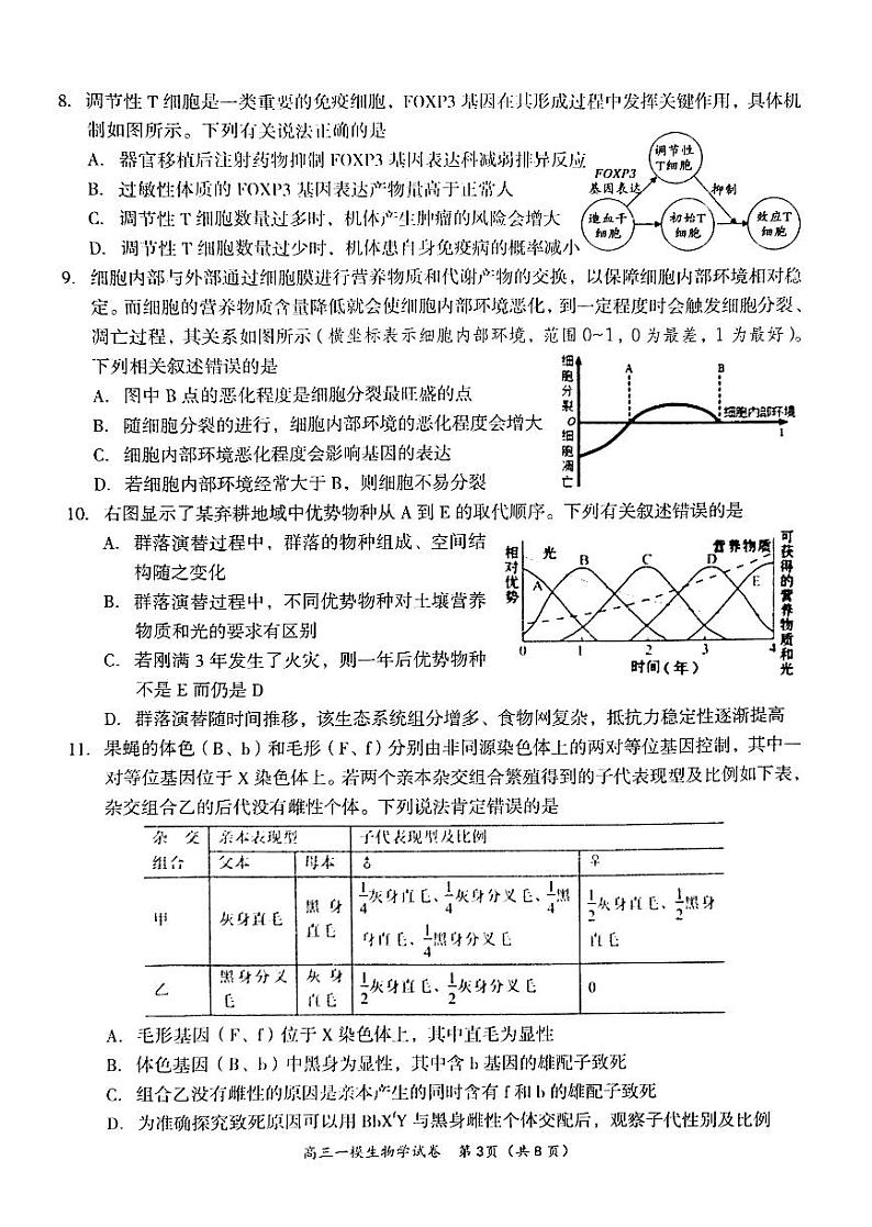 湖南省岳阳市2022-2023学年高三教学质量监测（一）生物试卷PDF版无答案第3页
