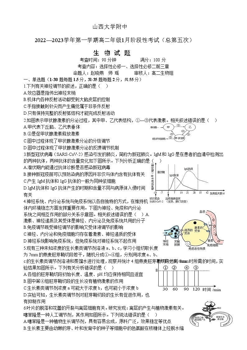山西大学附属中学校2022-2023学年高二上学期1月期末考试生物试题第1页