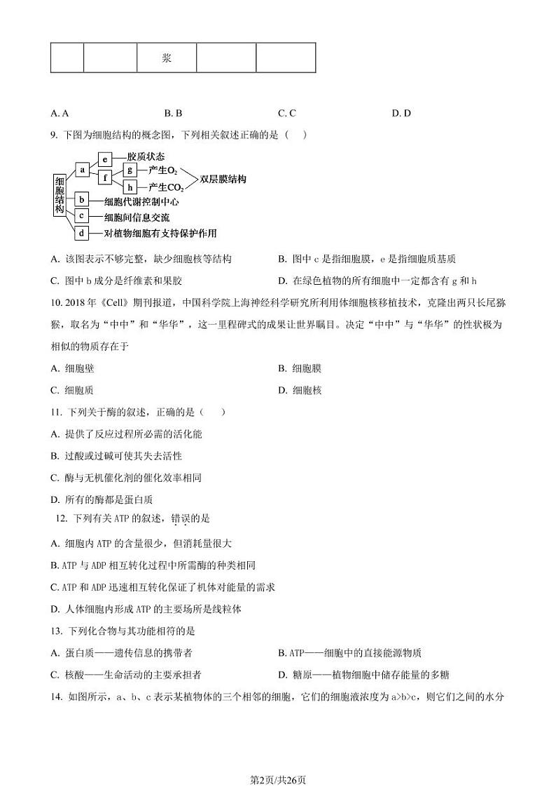 2023年北京市怀柔区高一上学期期末生物试题及答案第2页