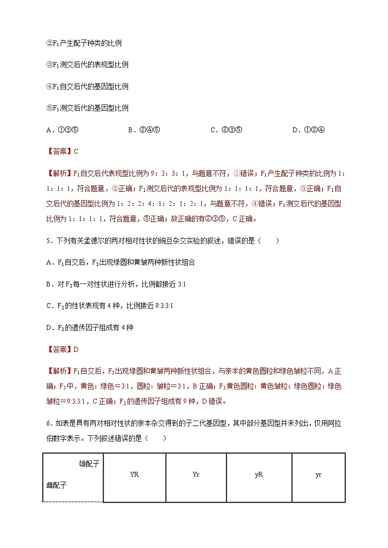 【新教材精创】1.2.1 孟德尔的豌豆杂交实验（二） 练习（2）（解析版）第2页