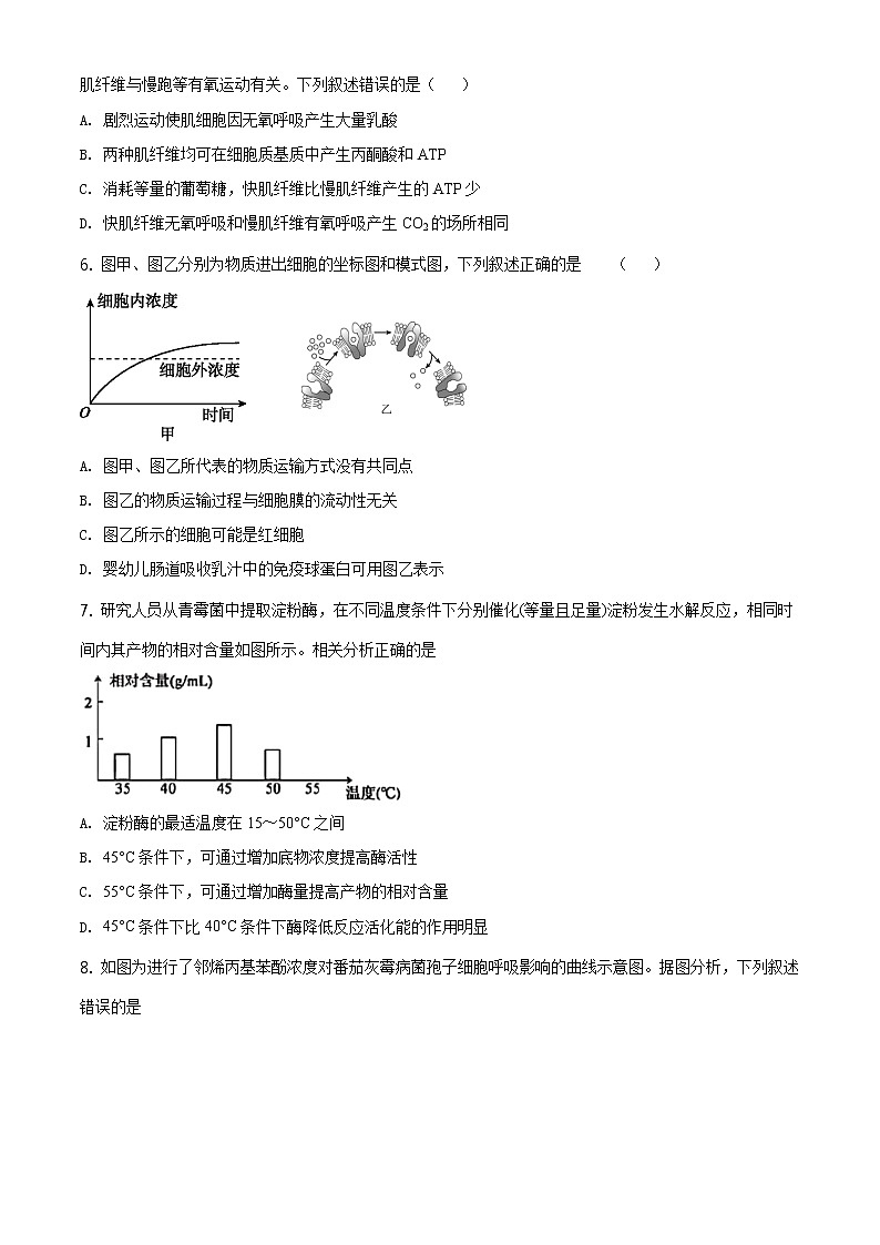 精品解析：辽宁省大连市辽宁师大附中2019-2020学年高一下学期期末生物试题（原卷版）第2页