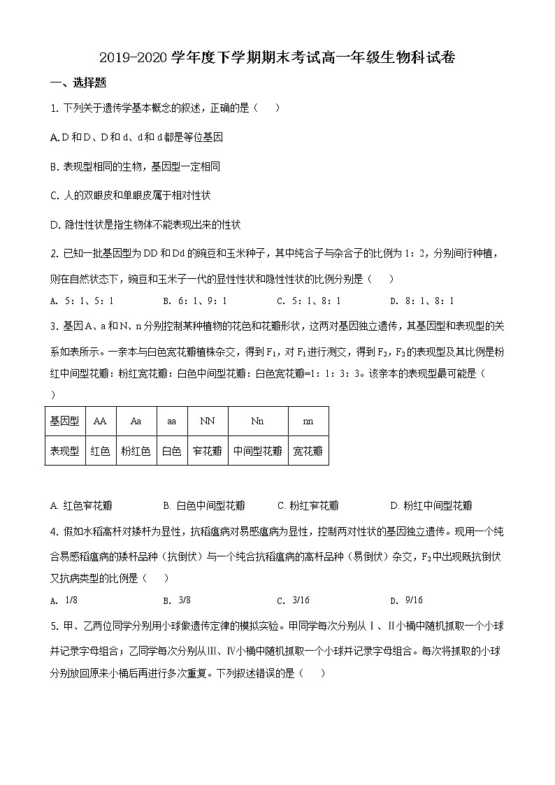 精品解析：辽宁省多校联盟2019-2020学年高一下学期期末生物试题（原卷版）第1页