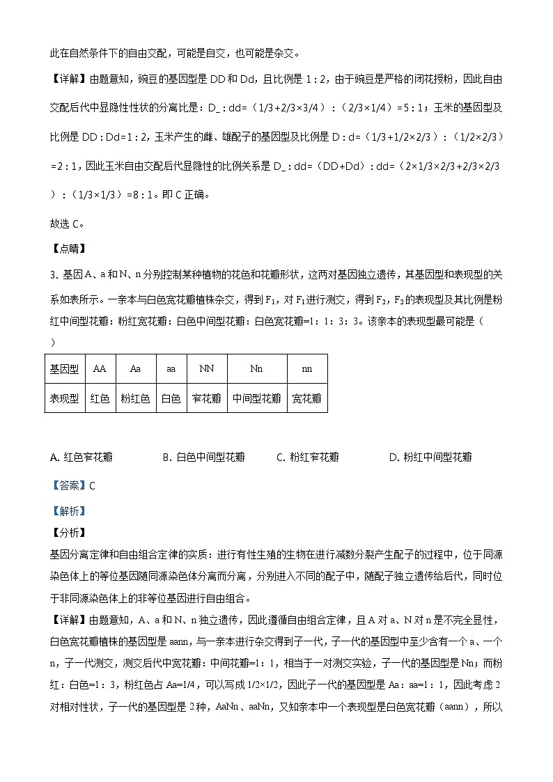 精品解析：辽宁省多校联盟2019-2020学年高一下学期期末生物试题（解析版）第2页