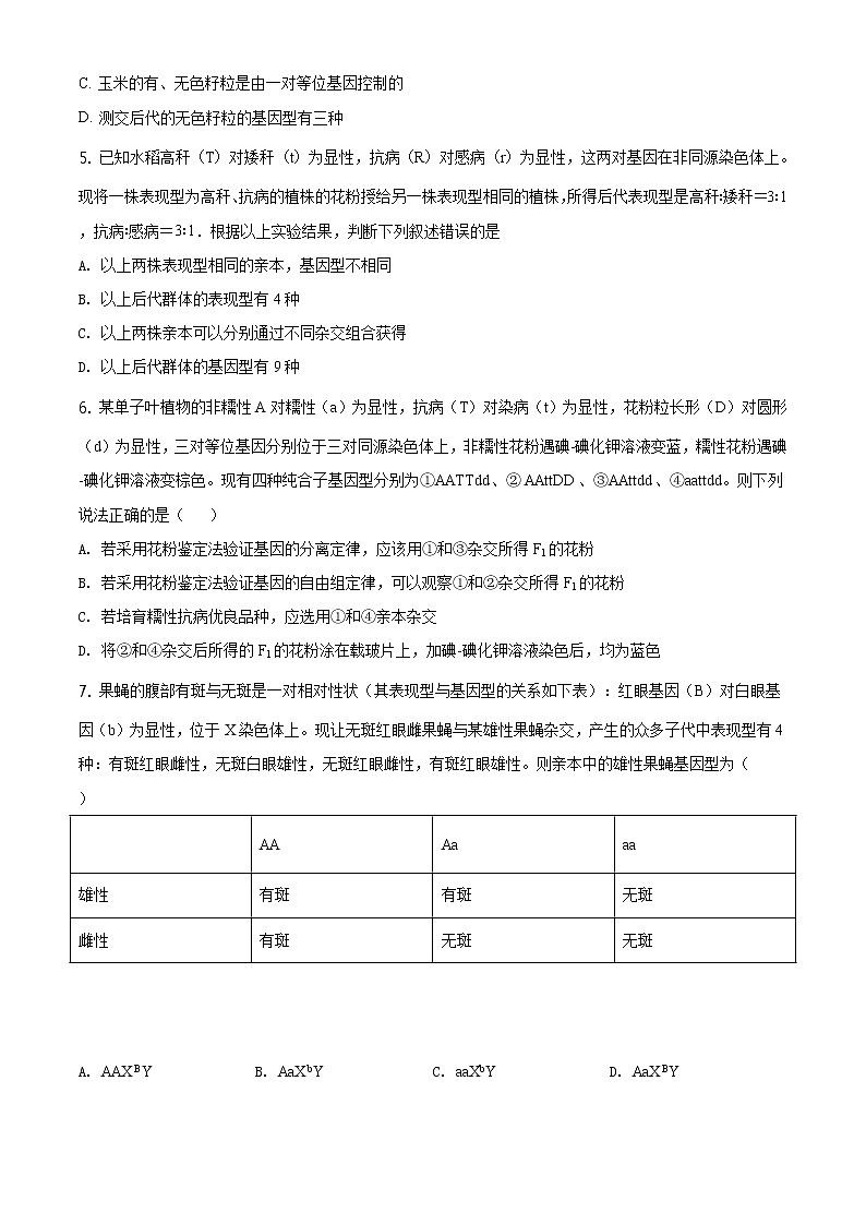 精品解析：山东省潍坊市安丘市实验中学2019—2020高一下学期期末生物试题（原卷版）第2页