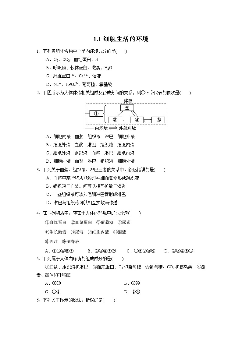 1.1 细胞生活的环境（练习）（原卷版）第1页