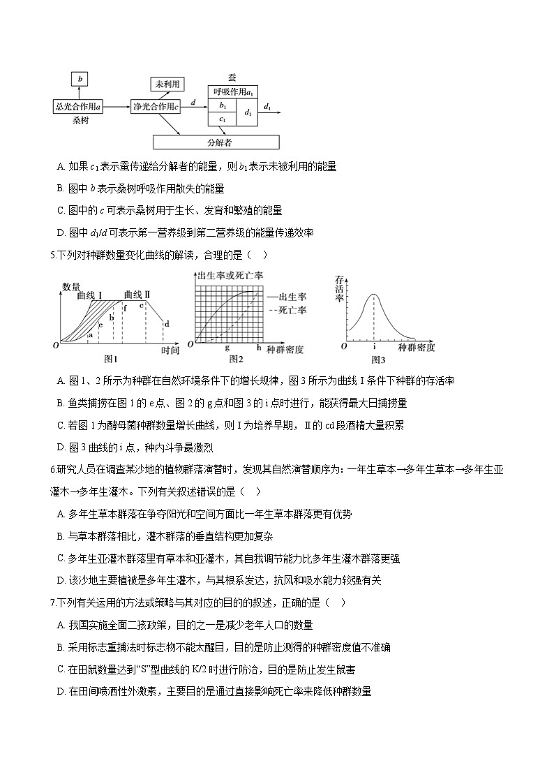 学易金卷：2020-2021学年高二生物上学期期末测试卷01（人教版2019选择性必修2）（原卷版）第2页