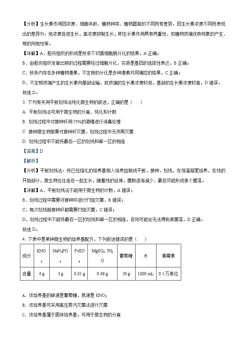 精品解析：山东省德州市齐河县一中2020-2021学年高二下学期期中生物试题02