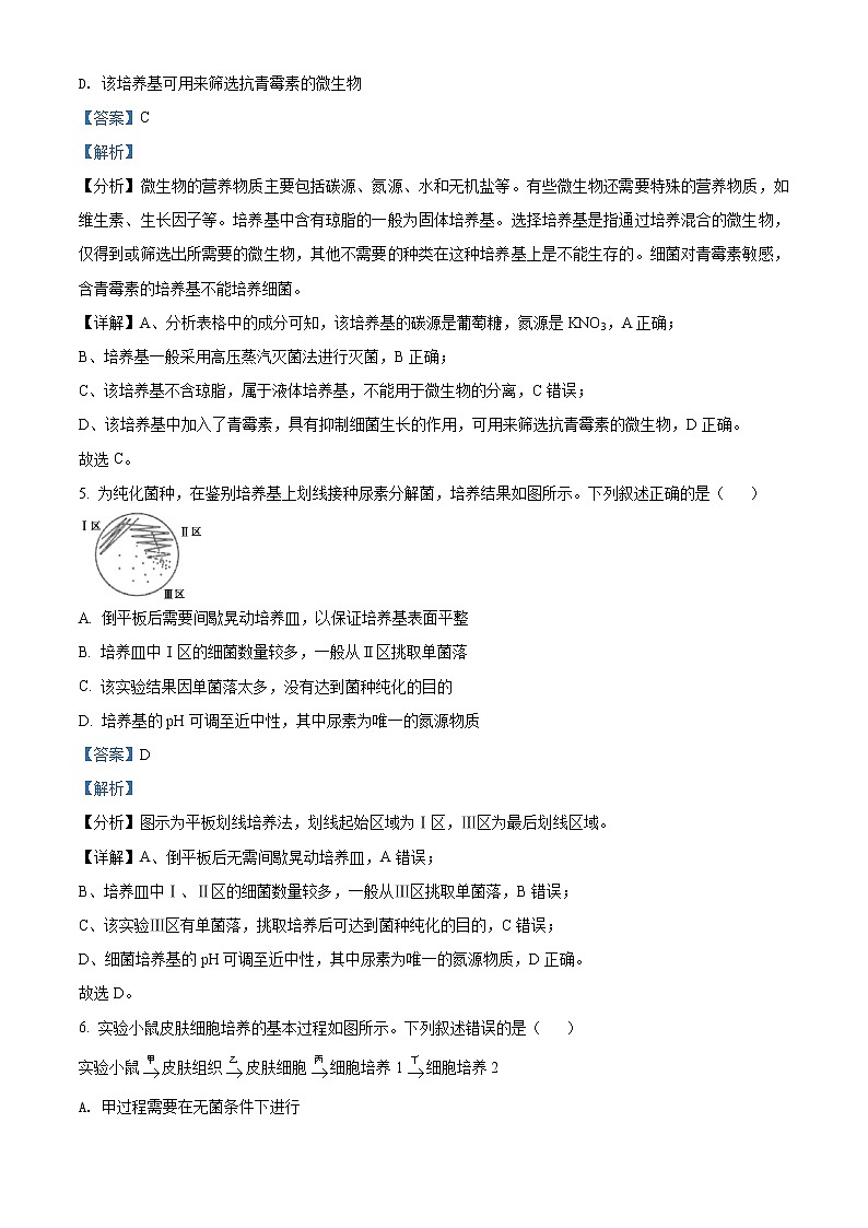 精品解析：山东省德州市齐河县一中2020-2021学年高二下学期期中生物试题03