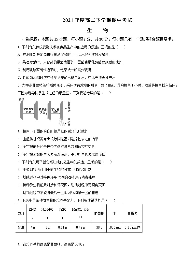 精品解析：山东省德州市齐河县一中2020-2021学年高二下学期期中生物试题01