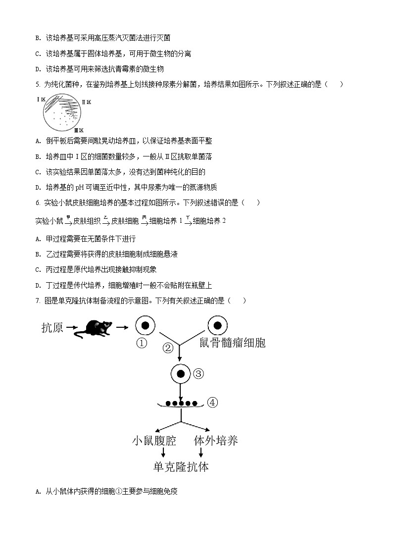 精品解析：山东省德州市齐河县一中2020-2021学年高二下学期期中生物试题02
