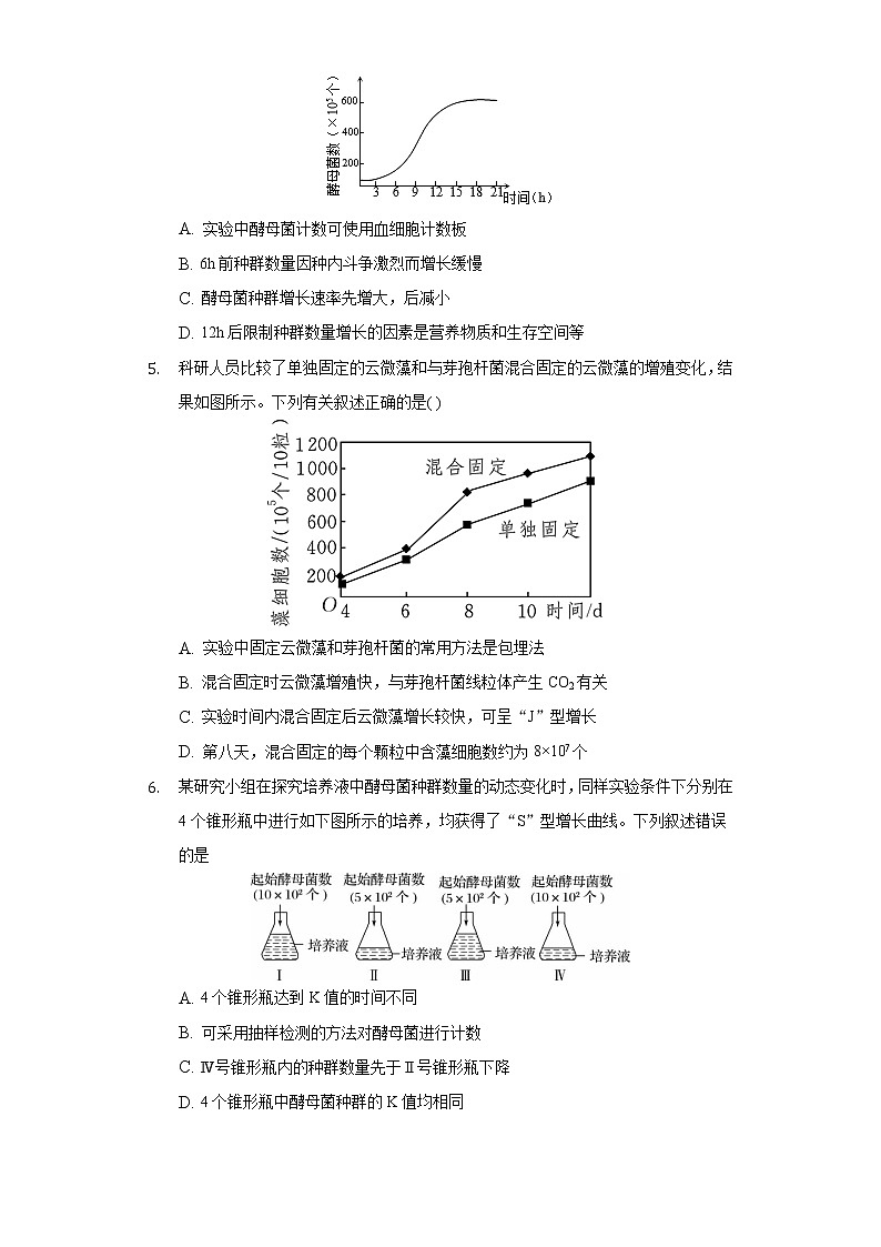 1.2 种群数量的变化（精编课件+同步练习）精编高二生物同步备课系列（人教版2019选择性必修2）02