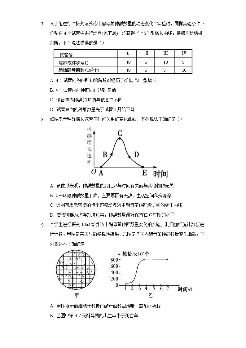 1.2 种群数量的变化（精编课件+同步练习）精编高二生物同步备课系列（人教版2019选择性必修2）03