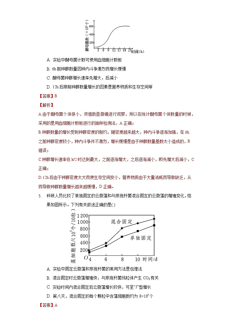 1.2 种群数量的变化（精编课件+同步练习）精编高二生物同步备课系列（人教版2019选择性必修2）03