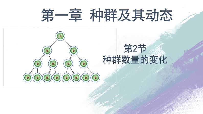 1.2 种群数量的变化（精编课件+同步练习）精编高二生物同步备课系列（人教版2019选择性必修2）01