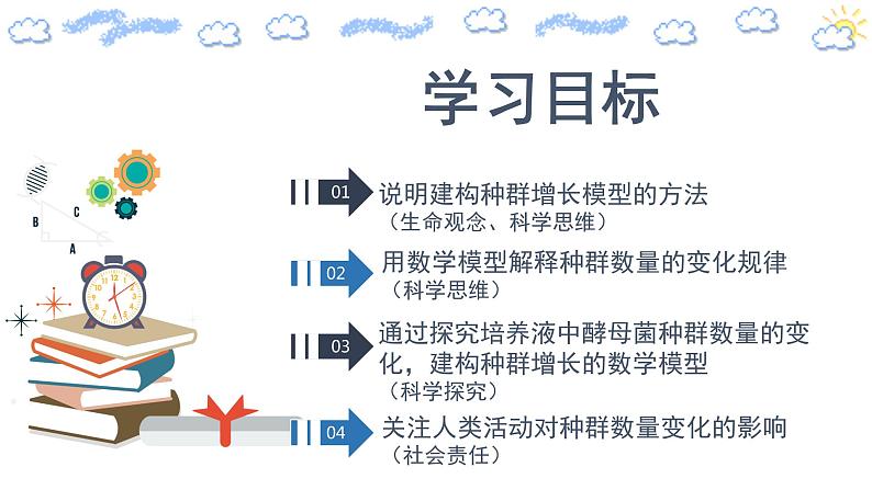 1.2 种群数量的变化（精编课件+同步练习）精编高二生物同步备课系列（人教版2019选择性必修2）02
