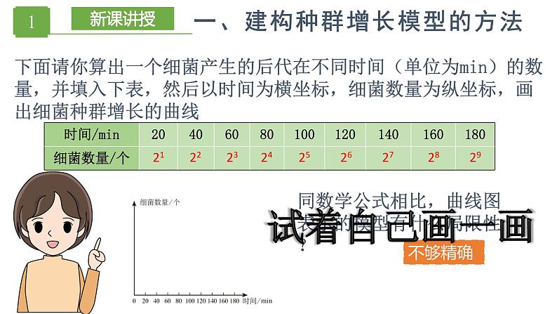 1.2 种群数量的变化（精编课件+同步练习）精编高二生物同步备课系列（人教版2019选择性必修2）05