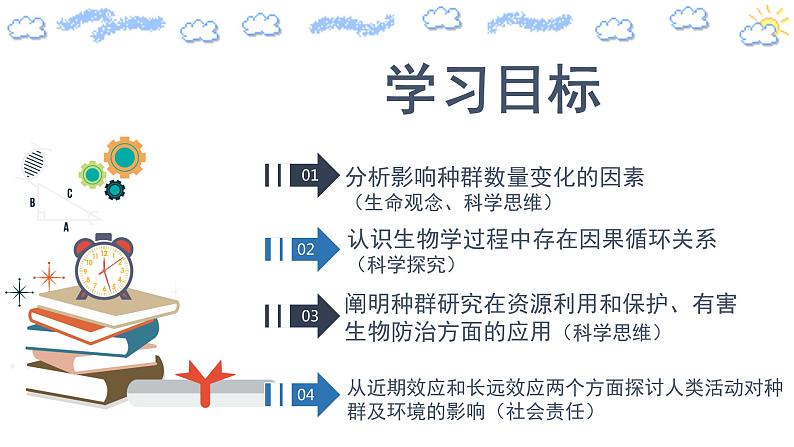 1.3 影响种群数量变化的因素（精编课件+同步练习）精编高二生物同步备课系列（人教版2019选择性必修2）02