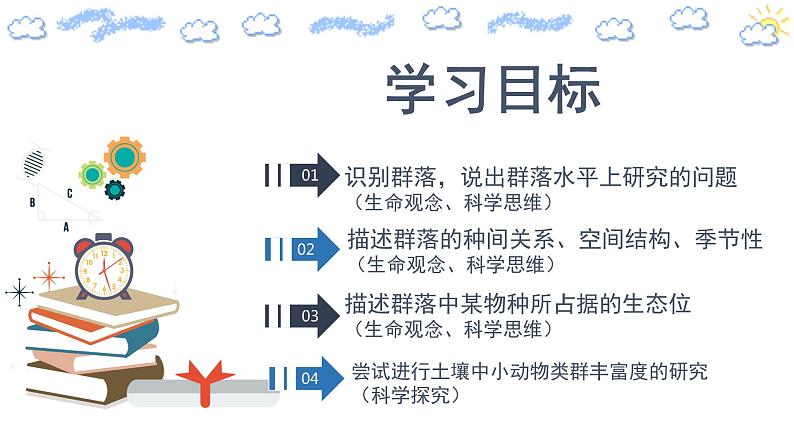 2.1.1 群落的结构（精编课件+同步练习）精编高二生物同步备课系列（人教版2019选择性必修2）02