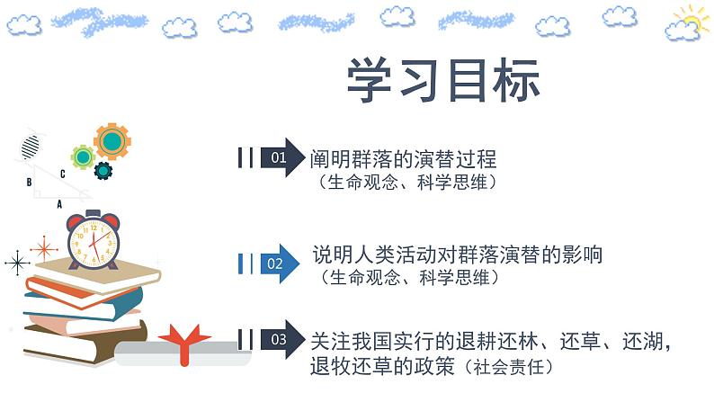 2.3 群落的演替（精编课件+同步练习）精编高二生物同步备课系列（人教版2019选择性必修2）02