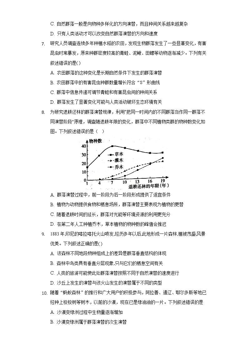 2.3 群落的演替（精编课件+同步练习）精编高二生物同步备课系列（人教版2019选择性必修2）02