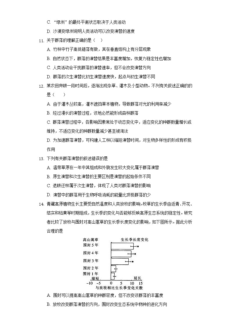 2.3 群落的演替（精编课件+同步练习）精编高二生物同步备课系列（人教版2019选择性必修2）03