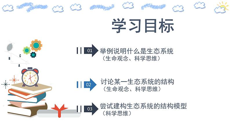 3.1 生态系统的结构（备课件）精编高二生物同步备课系列（人教版2019选择性必修2）第2页