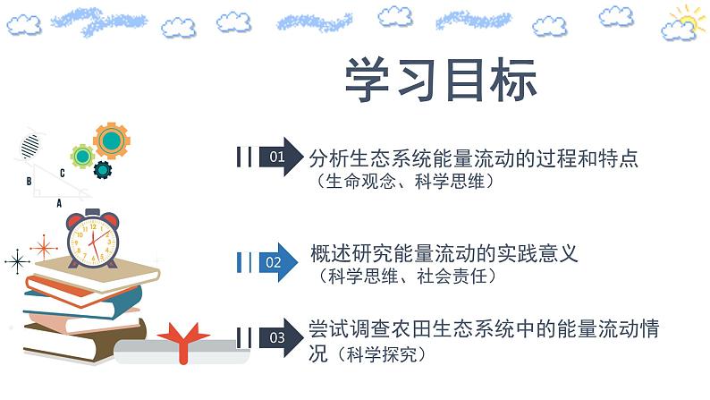 3.2 生态系统的能量流动（精编课件+同步练习）精编高二生物同步备课系列（人教版2019选择性必修2）02