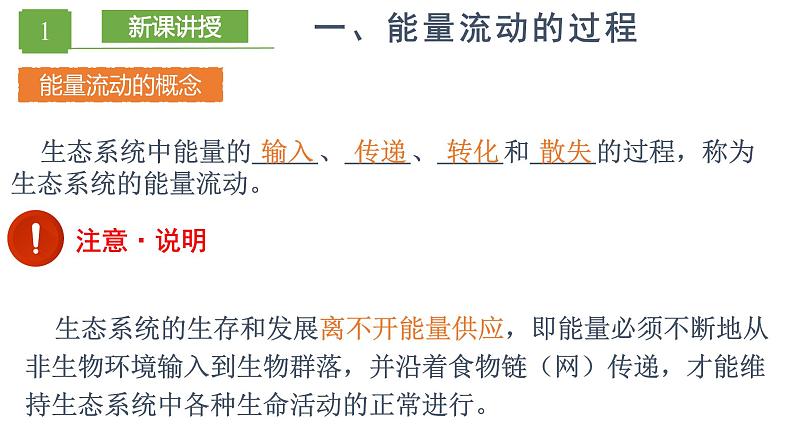3.2 生态系统的能量流动（精编课件+同步练习）精编高二生物同步备课系列（人教版2019选择性必修2）04