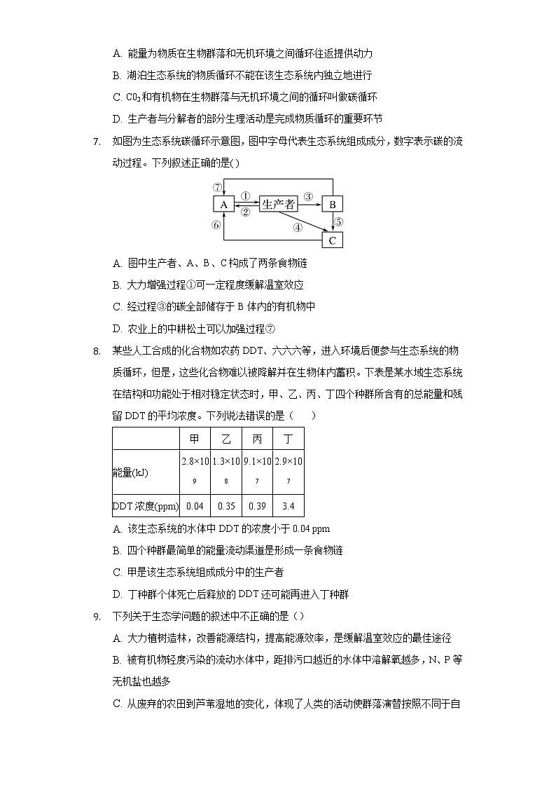 3.3 生态系统的物质循环（精编课件+同步练习）精编高二生物同步备课系列（人教版2019选择性必修2）02