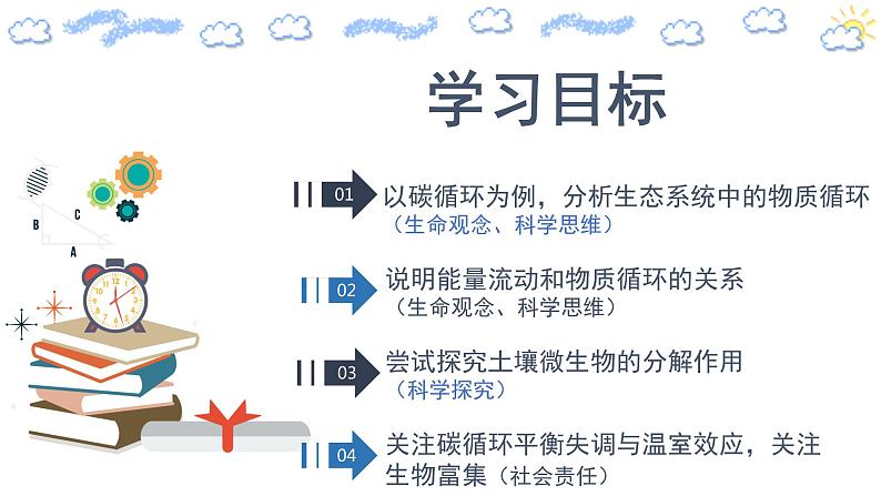 3.3 生态系统的物质循环（精编课件+同步练习）精编高二生物同步备课系列（人教版2019选择性必修2）02