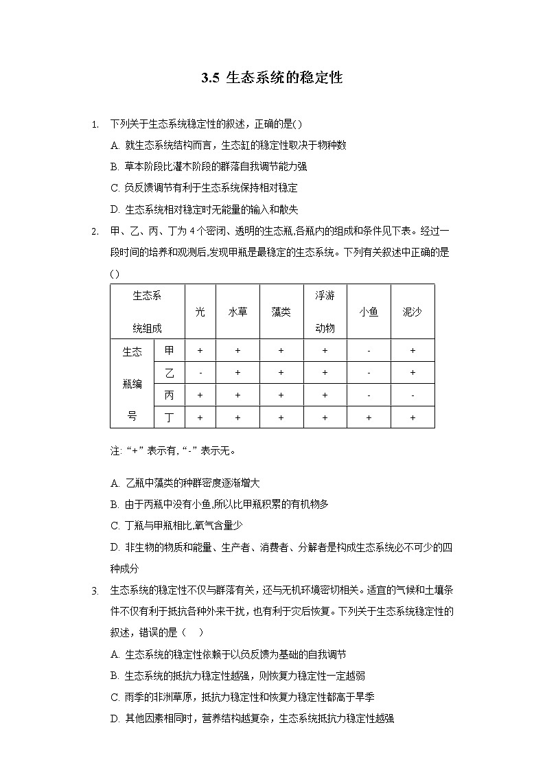 3.5 生态系统的稳定性（备作业）精编高二生物同步备课系列（人教版2019选择性必修2）（原卷版）第1页