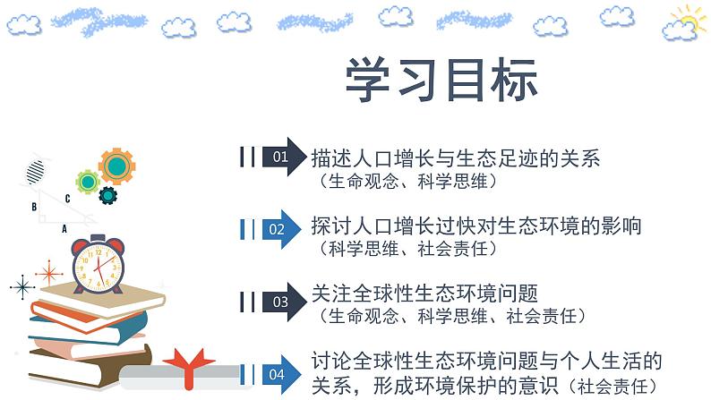 4.1 人类活动对生态环境的影响（精编课件+同步练习）精编高二生物同步备课系列（人教版2019选择性必修2）02