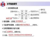 2.3水盐平衡的调节（精编课件+同步练习）精编高二生物同步备课系列（新苏教版（2019）选择性必修1）