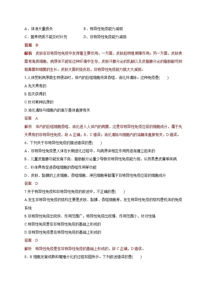 3.1.1精编人体的免疫应答（精编课件+同步练习）精编高二生物同步备课系列（新苏教版（2019）选择性必修1）02